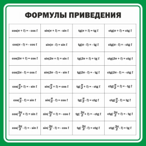 Стенд "Формулы приведения" - fgospostavki.ru - Зеленогорск