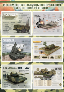 Стенд "Современные образцы вооружения РФ" Вариант 1 - fgospostavki.ru - Зеленогорск