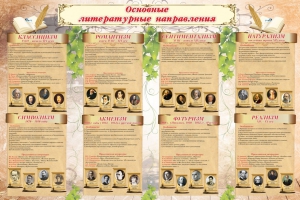 Стенд "Основные литературные направления" - fgospostavki.ru - Зеленогорск