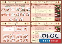 Стенд "Вязание крючком" - fgospostavki.ru - Зеленогорск