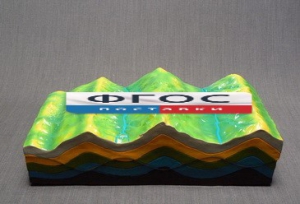 Модель "Строение земных складок и эволюций рельефа" - fgospostavki.ru - Зеленогорск