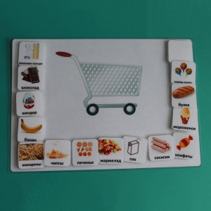 Визуальное пособие "Список покупок" - fgospostavki.ru - Зеленогорск