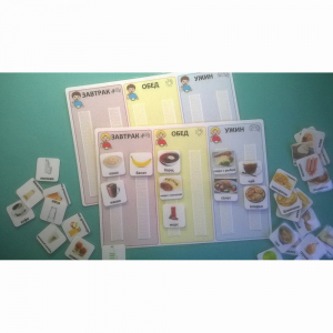 Визуальное расписание "Меню" - fgospostavki.ru - Зеленогорск