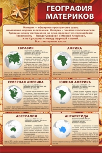 Стенд "География материков" - fgospostavki.ru - Зеленогорск