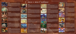 Стенд "Стили и эпохи в живописи" Вариант 2 - fgospostavki.ru - Зеленогорск