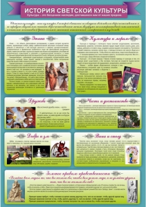 Стенд "История светской культуры" Вариант 2 - fgospostavki.ru - Зеленогорск