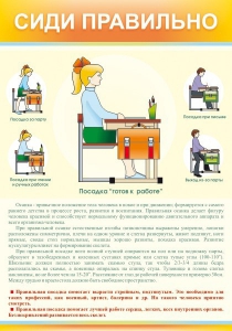 Стенд "Сиди правильно" - fgospostavki.ru - Зеленогорск