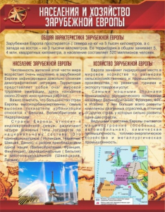 Стенд "Населения и хозяйство Зарубежной Европы" - fgospostavki.ru - Зеленогорск