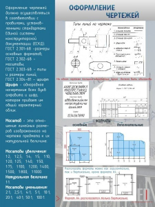 Стенд "Оформление чертежей" - fgospostavki.ru - Зеленогорск
