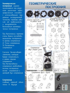 Стенд "Геометрические построения" - fgospostavki.ru - Зеленогорск