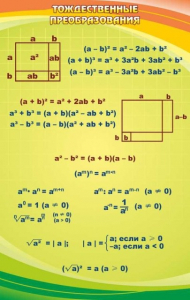 Стенд "Тождественные преобразования" - fgospostavki.ru - Зеленогорск