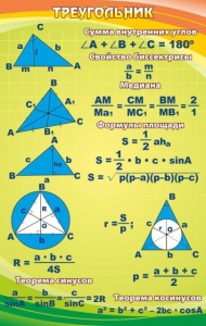 Стенд "Треугольник" - fgospostavki.ru - Зеленогорск