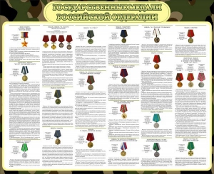 Стенд "Государственные медали РФ" - fgospostavki.ru - Зеленогорск