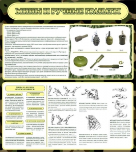 Стенд "Мины и ручные гранаты" - fgospostavki.ru - Зеленогорск