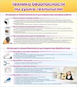 Стенд "Техника безопасности на уроке технологии" - fgospostavki.ru - Зеленогорск