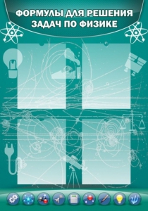 Стенд "Формулы для решения задач по физике" Вариант 3 - fgospostavki.ru - Зеленогорск