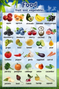 Стенд "Фрукты, овощи" - fgospostavki.ru - Зеленогорск