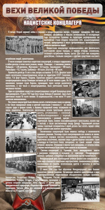 Стенд "НАЦИСТСКИЕ КОНЦЛАГЕРЯ" - fgospostavki.ru - Зеленогорск