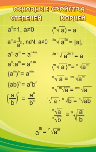 Стенд "Основные свойства степеней и корней - fgospostavki.ru - Зеленогорск