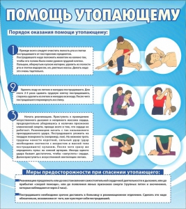 Стенд "Помощь утопающему" - fgospostavki.ru - Зеленогорск