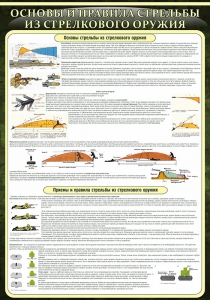 Стенд "Основные правила стрельбы из стрелкового оружия" - fgospostavki.ru - Зеленогорск