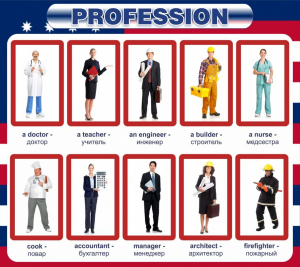 Стенд "Профессии" - fgospostavki.ru - Зеленогорск