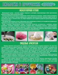 Стенд "Биология в профессии "повар"" - fgospostavki.ru - Зеленогорск