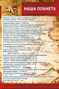 Стенд "Наша планета" - fgospostavki.ru - Зеленогорск