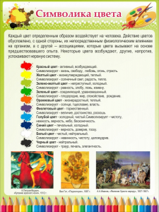 Стенд "Символика цвета" - fgospostavki.ru - Зеленогорск