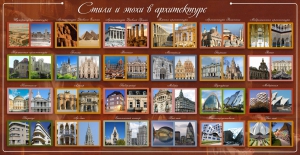 Стенд "Стили и эпохи в архитектуре" - fgospostavki.ru - Зеленогорск