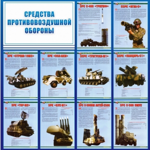 Стенд "Средства противовоздушной обороны" - fgospostavki.ru - Зеленогорск