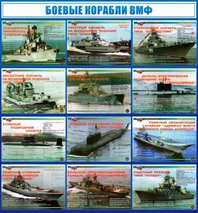 Стенд "Боевые корабли ВМФ" - fgospostavki.ru - Зеленогорск