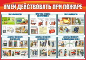 Стенд "Умей действовать при пожаре" - fgospostavki.ru - Зеленогорск