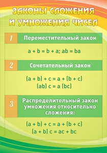 Стенд "Законы сложения и умножения чисел" - fgospostavki.ru - Зеленогорск