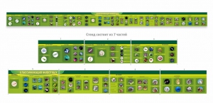 Стенд "Классификация групп животных" - fgospostavki.ru - Зеленогорск