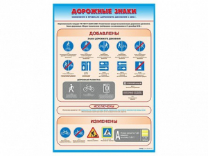 Стенд "Дорожные знаки: изменения в Правилах дорожного движения РФ" - fgospostavki.ru - Зеленогорск