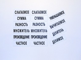 Набор магнитных карточек "Компоненты арифметических действий" - fgospostavki.ru - Зеленогорск