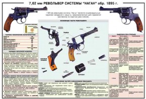 Плакат "7,62-мм револьвер системы "Наган" образец 1985 года" - fgospostavki.ru - Зеленогорск