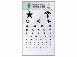 Стенд "Таблица Орловой" - fgospostavki.ru - Зеленогорск
