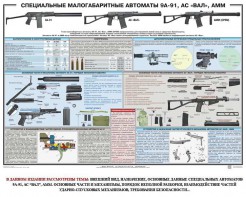 Плакат "Специальные малогабаритные автоматы 9А91, АС «Вал», АММ" - fgospostavki.ru - Зеленогорск