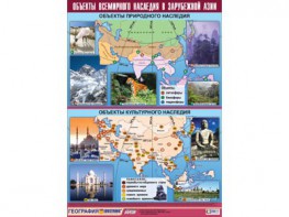 Таблица демонстрационная "Объекты всемирного наследия в Зарубежной Азии" (100*140) - fgospostavki.ru - Зеленогорск