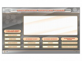 Интерактивный стенд-тренажер "Классификация химических реакций" - fgospostavki.ru - Зеленогорск