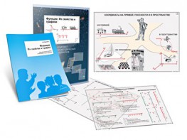 Комплект кодотранспарантов "Функции. Их свойства и графики" - fgospostavki.ru - Зеленогорск