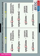Комплект таблиц. Русский язык. Правописание гласных в корне слова. - fgospostavki.ru - Зеленогорск