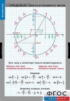 Комплект таблиц. Математика. Тригонометрические функции - fgospostavki.ru - Зеленогорск