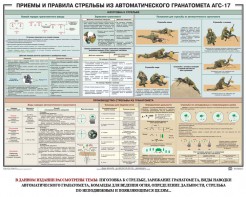 Плакат "Приемы и правила стрельбы из автоматического гранатомета АГС-17" - fgospostavki.ru - Зеленогорск