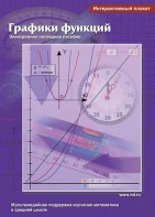 Интерактивные плакаты. Графики функций. Программно-методический комплекс - fgospostavki.ru - Зеленогорск