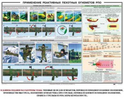 Плакат "Применение реактивных пехотных огнеметов РПО" - fgospostavki.ru - Зеленогорск