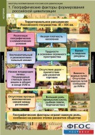 Комплект таблиц. История. Факторы формирования российской цивилизации. - fgospostavki.ru - Зеленогорск