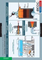 Комплект таблиц. Химия. Химическое производство. Металлургия. - fgospostavki.ru - Зеленогорск